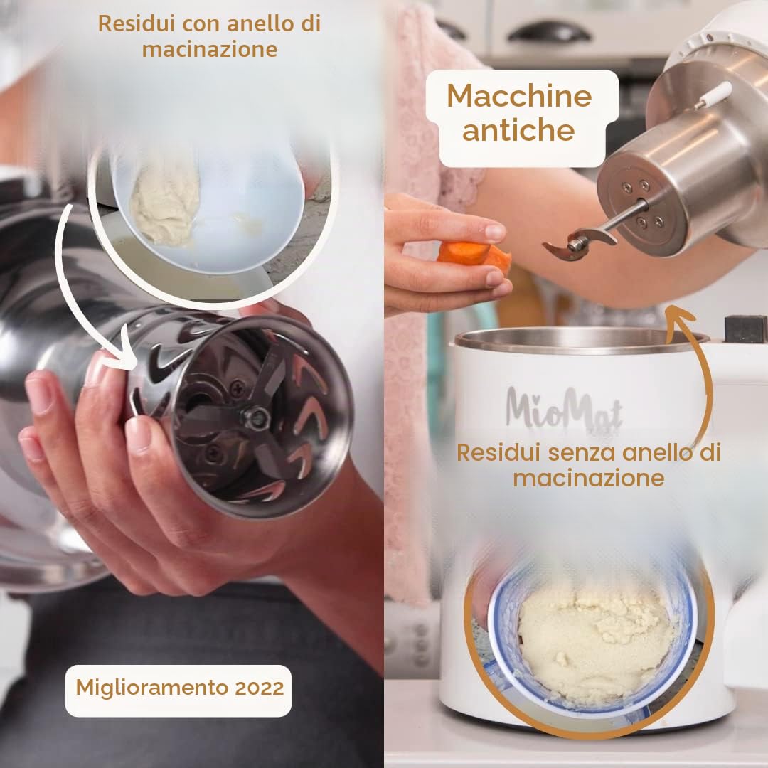 Miomat Macchina per fare latte vegetale, latte di soia, latte di mandorle, 8 programmi in 1