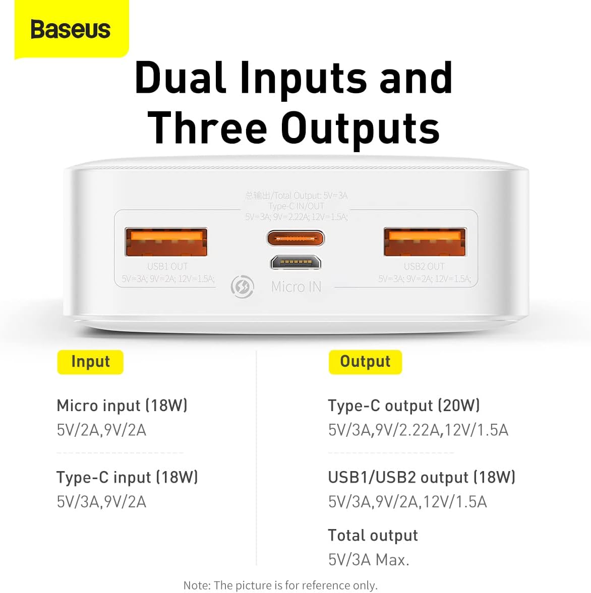 Baseus Bipow Digital Display Powerbank med dobbelt indgang og tre udgange