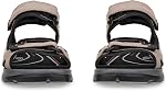 ECCO Shoes Men's Yucatan Camo Sport Sandals
