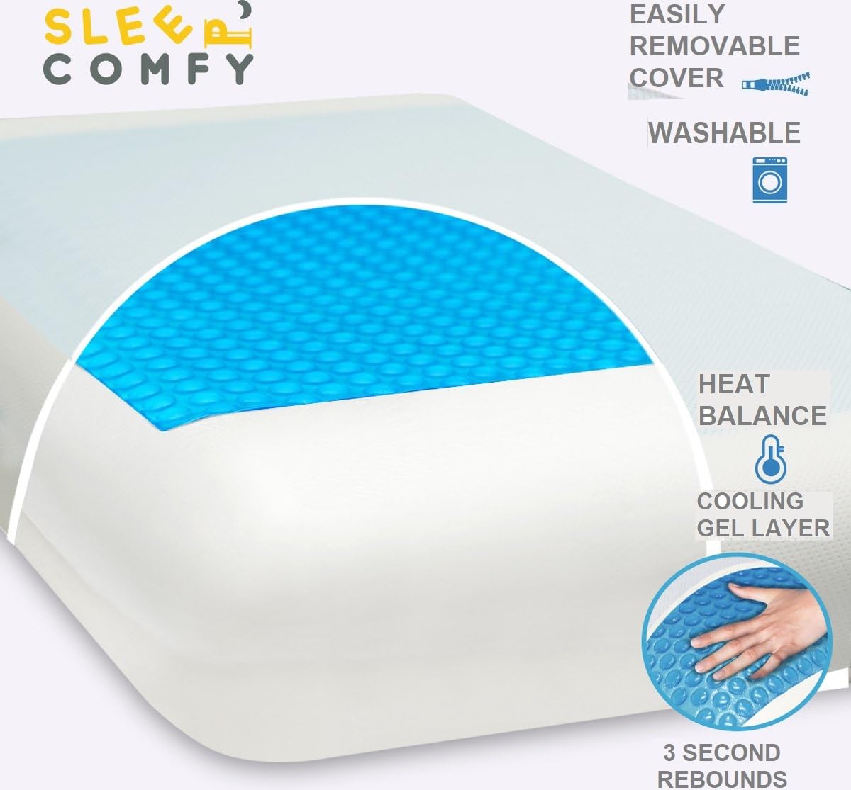 SLEEP COMFY XL Almohada de espuma viscoelástica con revestimiento de gel refrescante, ergonómica, almohada ortopédica para dolores cervicales, personas que duermen de lado, de espaldas