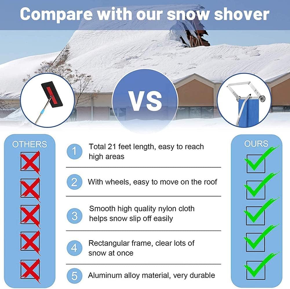 review IKASNA Snow Rake Roof Snow Removal Tool,Snow Roof Rake, Roof Rake for Snow Removal,Extended Range Up to 20 FT,Suitable for Single-Story and Small Wooden Houses,Made of Aluminum and Stainless Steel