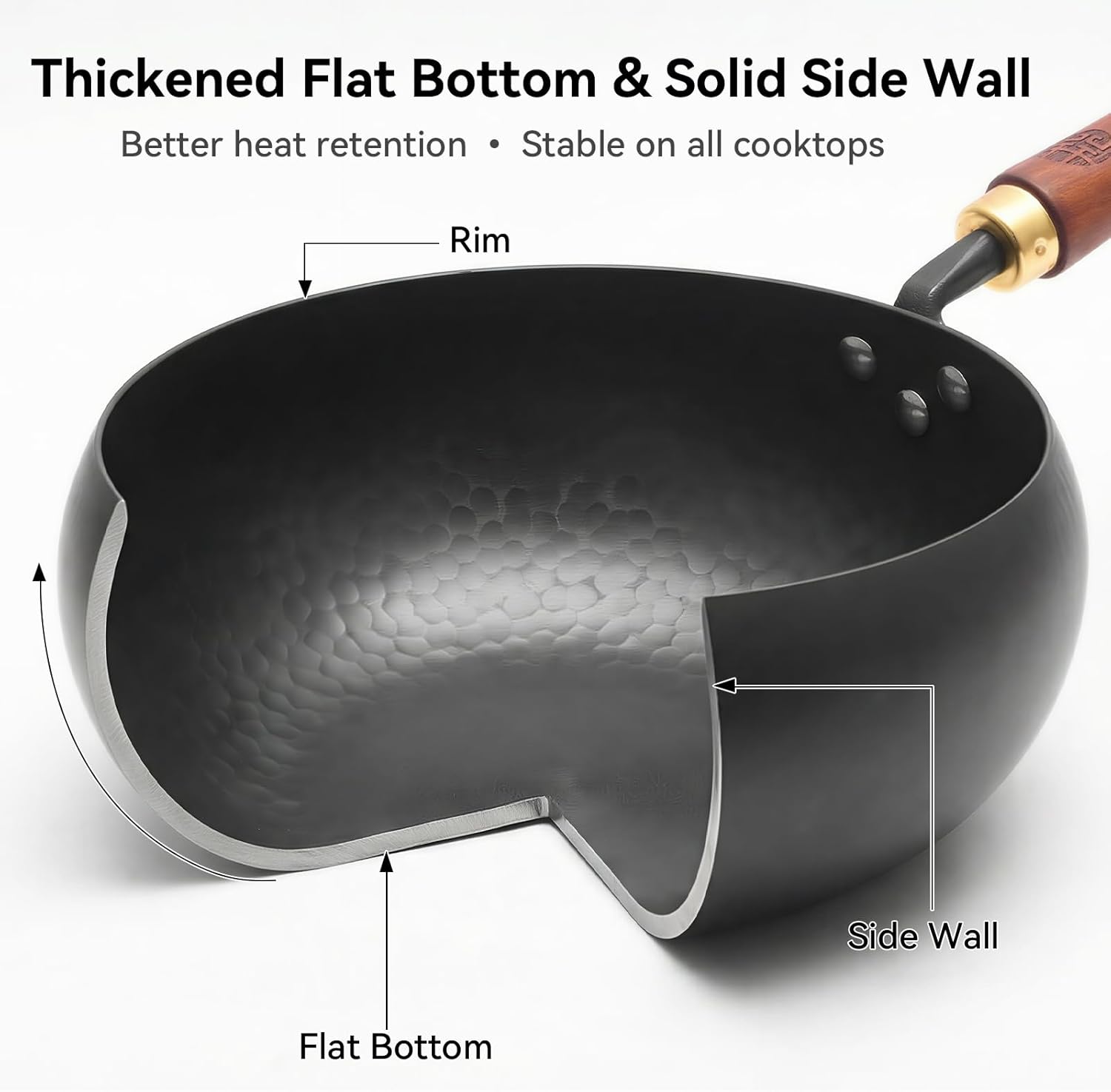 WANGYUANJI 9.5" Carbon Steel Wok - [Heavy-Duty & Thickened Base] - Deep Bowl Stir Fry Pan for Induction, Electric & Gas - Warp-Resistant, Splatter-Free Design with Lid (1-2 Person) - Image 2