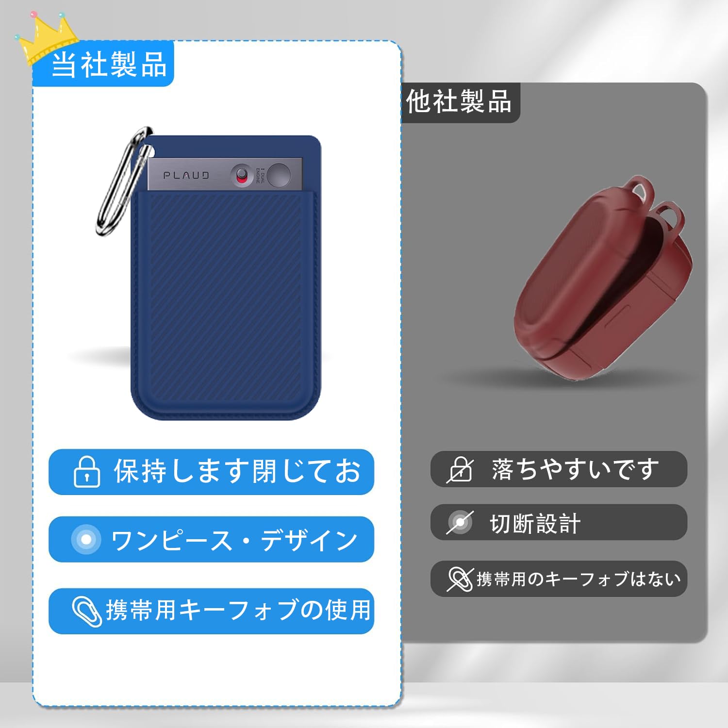Amazon | For PLAUD NOTE ボイスレコーダーケース 【HNWEIWEI