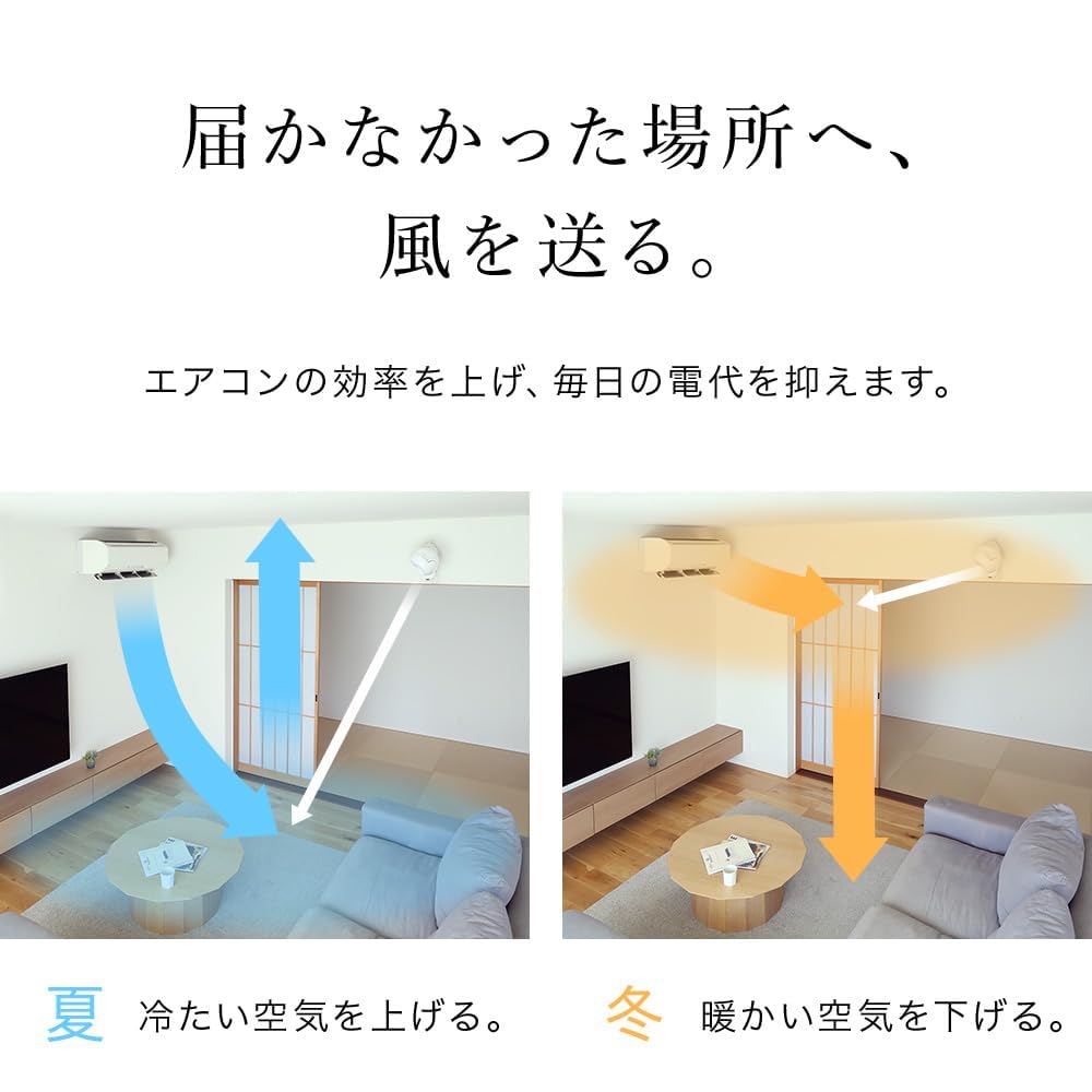 Amazon | 壁掛け扇風機 サーキュレーター 22畳対応【パワフル送風