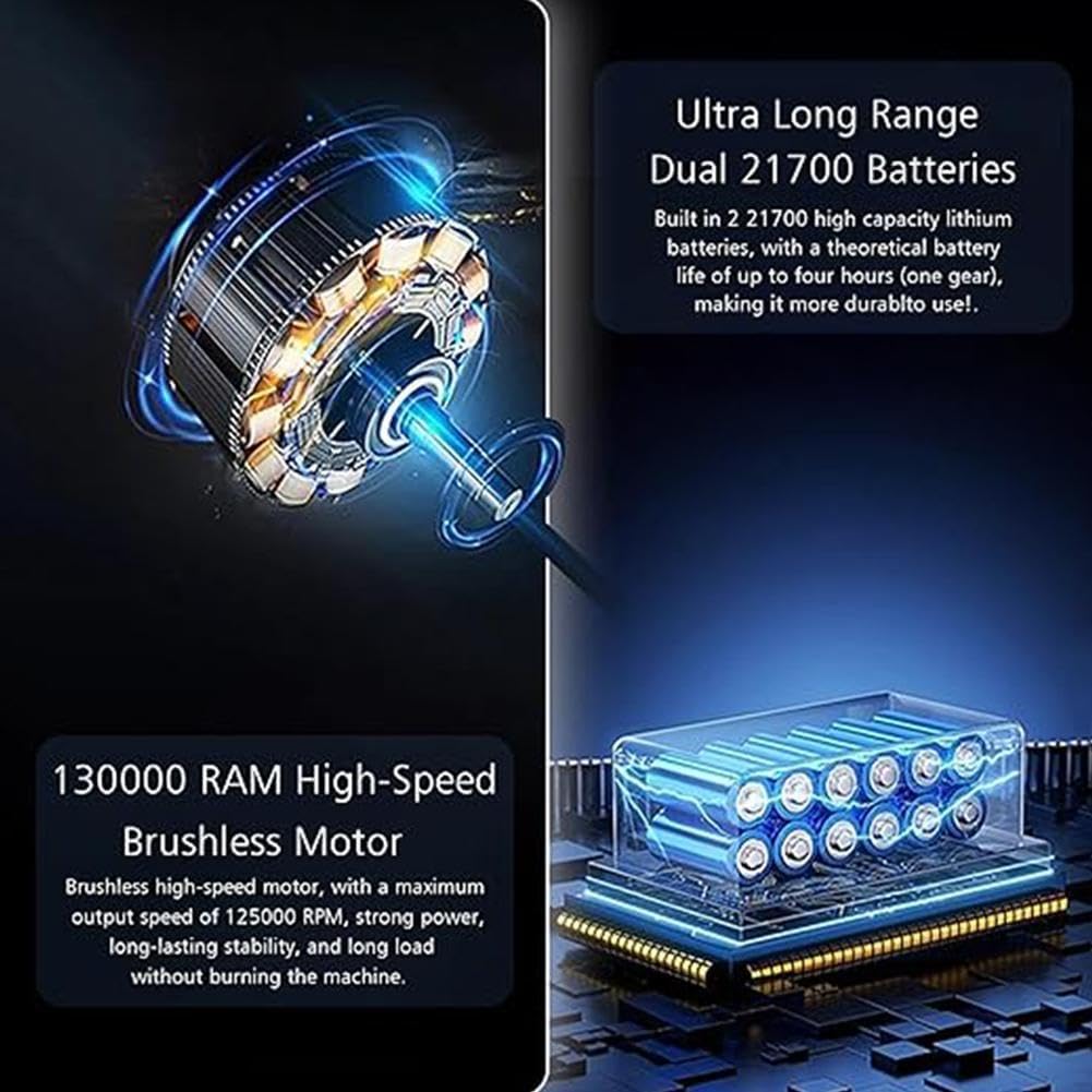 Ventilateur Portable Avec éclairage LED 130 000 Tr/min Haute Vitesse