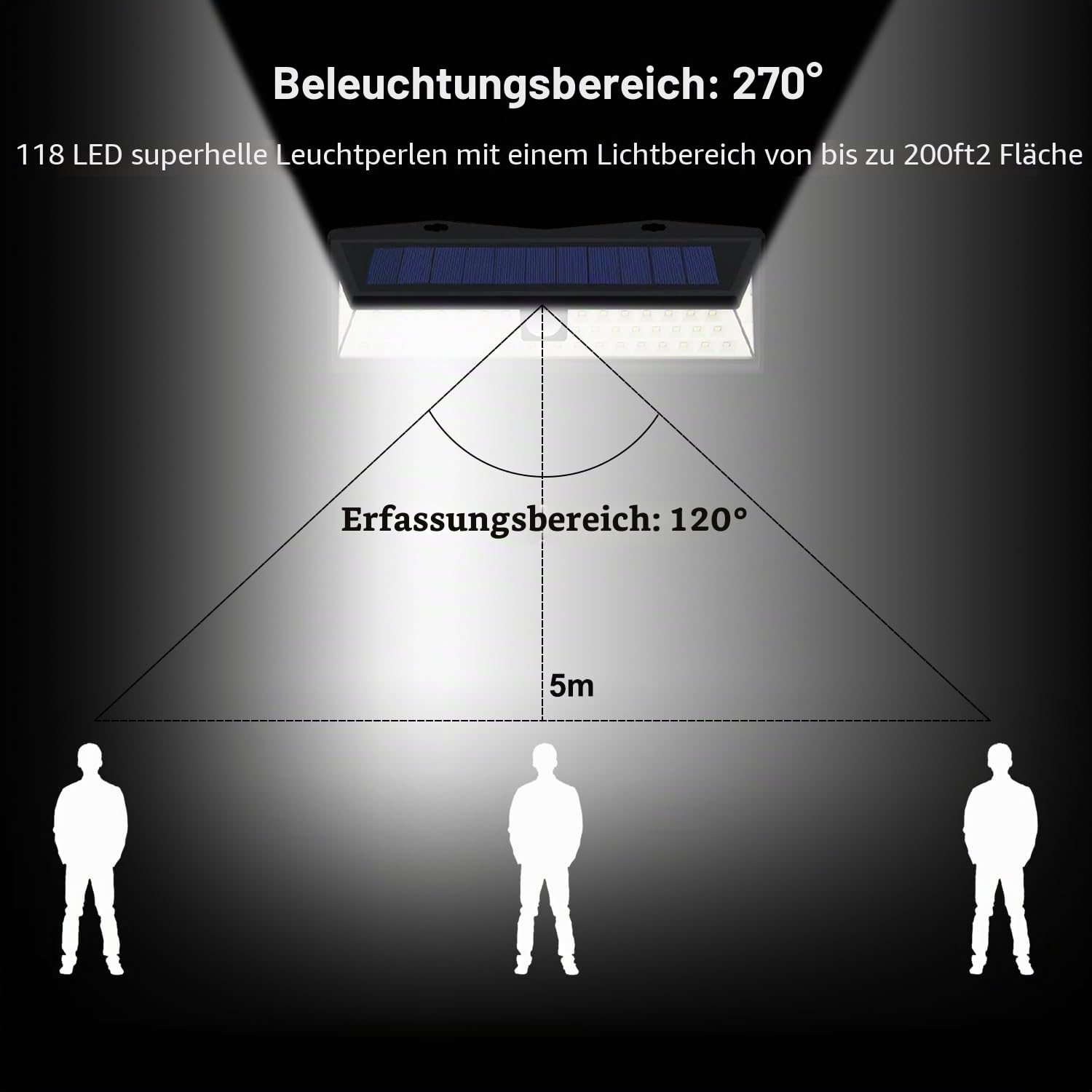 CCBASEBALL Solar-Wohnmobil-Veranda-Licht, 118 LEDs, Bewegungsmelder, Außenleuchten mit Fernbedienung, wasserdicht für Wohnmobil, Reisen, Anhänger, Camper
