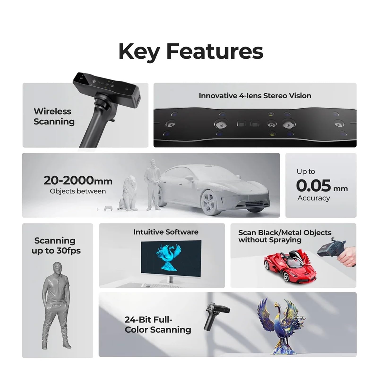 Otter Lite 3D Scanner Accuracy Objects Between 20-2000mm Portable Wireless Scanning with Bridge Kit Up To 0.05mm 30fps