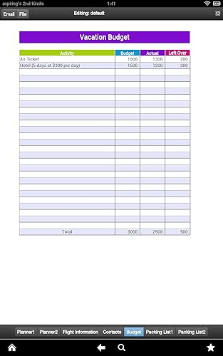 Trip Planner