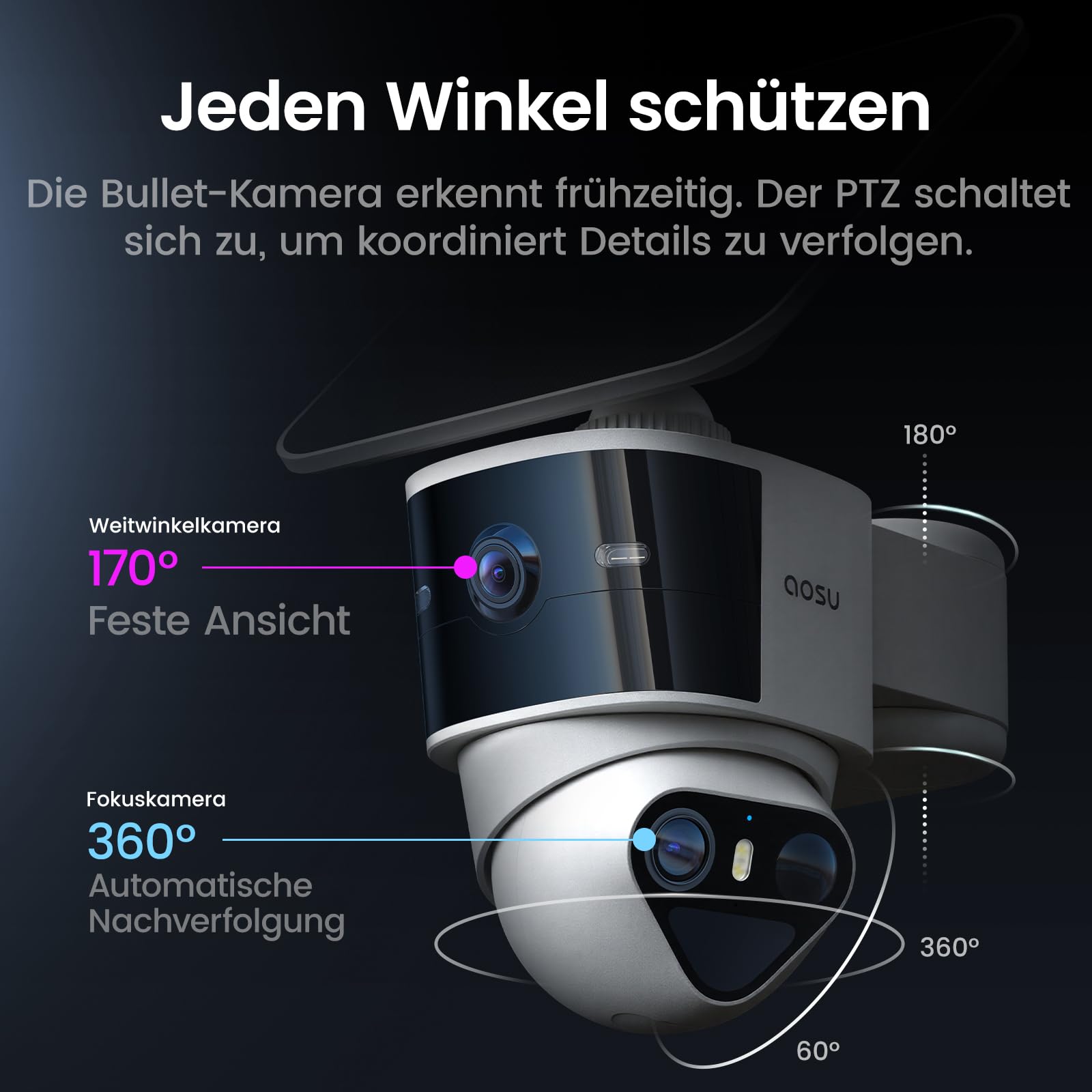 aosu T2 Pro 3K Überwachungskamera Aussen Solar 2er-Kit Cam, 360° PTZ & KI | Dual-Kamera, 8x Zoom Farb-Nachtsicht, Erweiterbarer 1TB Speicher, IP65 wetterfest, einfache Montage, für Gärten, kein Abo