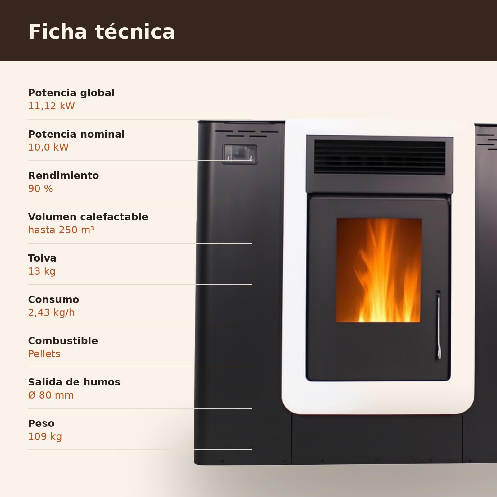 EIDER BIOMASA Estufa de Pellets PASILLO 10 CANALIZADA – 11,12 kW – Canalizable Multiestancia – Rendimiento 90% – Hasta 250 m³ – Tolva 13 kg – Programable WiFi – Clase A+