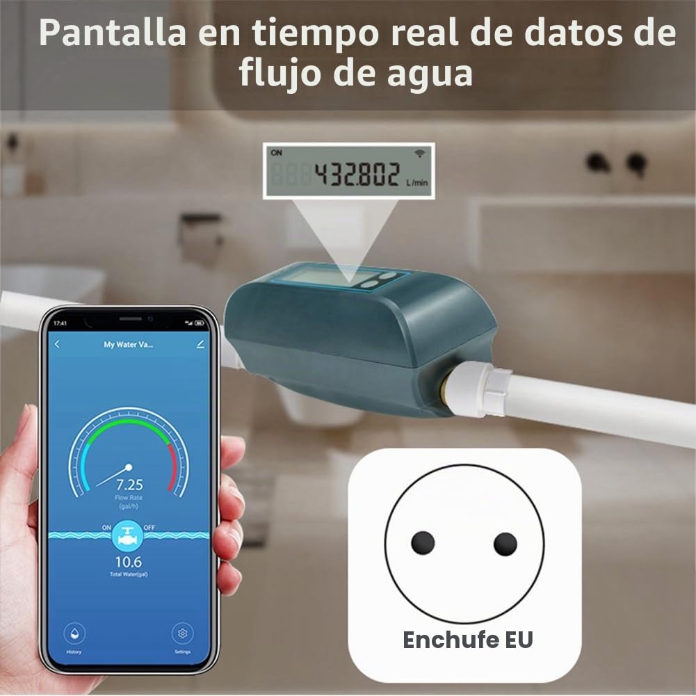 Tuya WiFi Válvula de Agua Inteligente Caudal de Agua y Medidor de Agua Apagado/Encendido Control Remoto Pantalla en Tiempo Real Enchufe de la UE