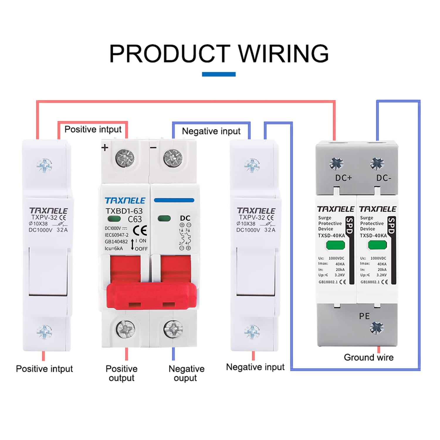 Wiring diagram for the TAXNELE DC Circuit Breaker, showing connections for positive input, negative input, positive output, negative output, and ground wire, along with surge protective devices.