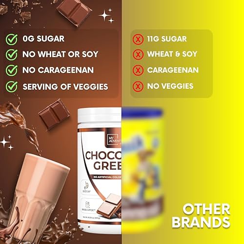 Miniatura 7 de Green Superfood Polvo para la digestión y la salud intestinal Mezcla de verduras en polvo apto para dieta cetogénica para apoyo inmunológico