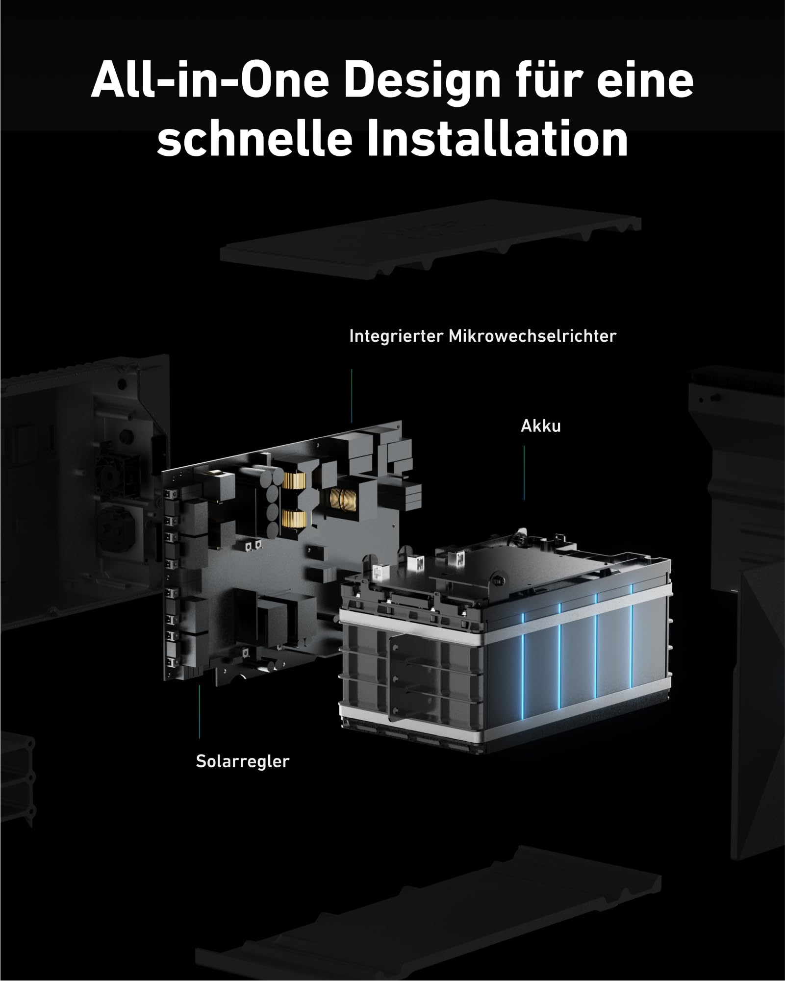 Anker SOLIX Balkonkraftwerk mit Speicher (1000W | 1600Wh), Solarbank 2 Plus 2 MPPT für bis zu 2 Solarpanels, 1600Wh Speicher für Balkonkraftwerk, 2x 500W Topcon Solarpanel, Halterungen,9,6kWh