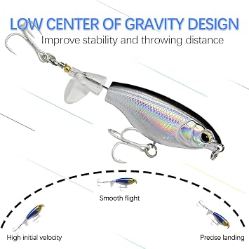 Top Water Fish Lures Whopper plopper bass Fishing Lure Saltwater Fishing topwater bass luress with 3D Eyes Bait