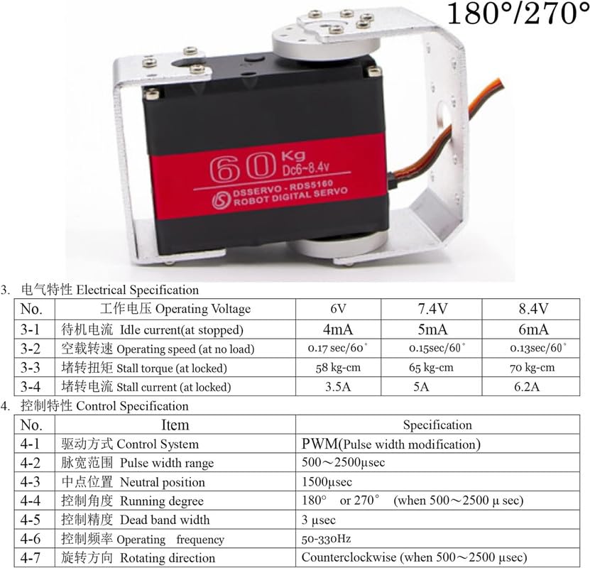 RDS5160 Servo 60 kg RC Digital Servo High Torque Mental Gear 180