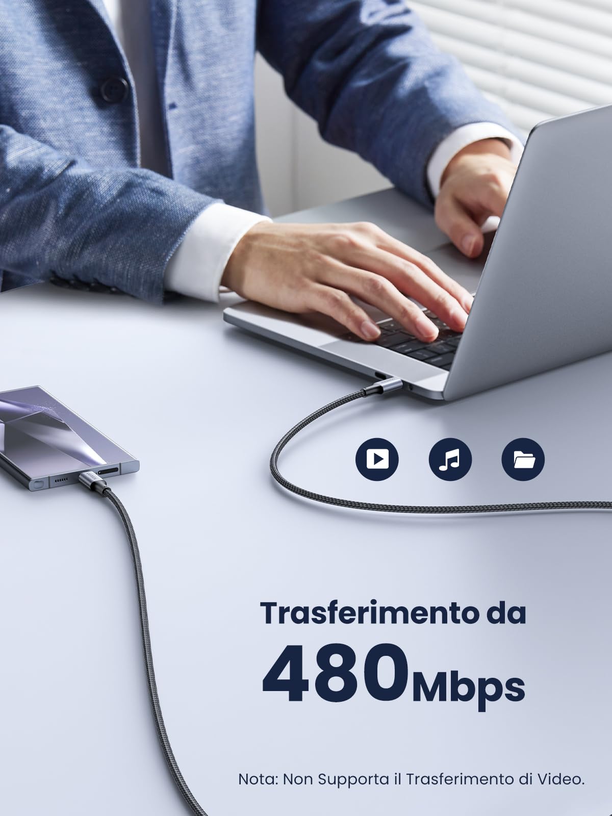 UGREEN 100W Cavo USB C 2Pack, Cable Type C in Nylon, Compatibile con MacBook iPad Pro Air M2, ASUS, Acer, HP, iPhone 17 Pro Max Air/16/15 Plus Pro Max, Galaxy S26 Ultra S25, Pixel 10 9. 2M