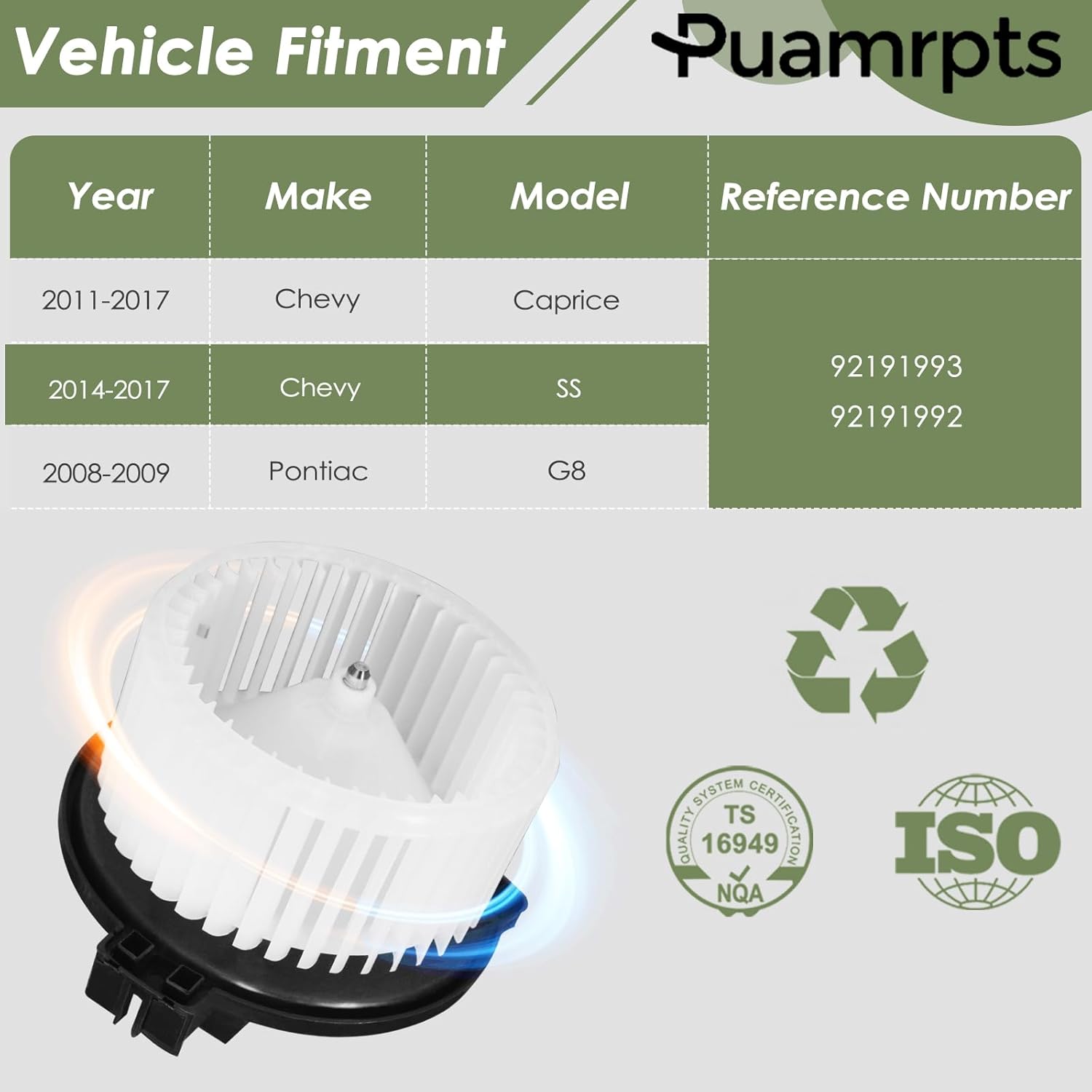 HVAC Blower Motor Compatible with - Chevy, Pontiac Vehicles - Caprice 2011-2017, SS 2014-2017, G8 2008-2009 - Replace# 92191993