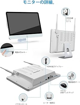 Amazon.co.jp: 防犯カメラ用モニター 12インチ IPS液晶パネル 500万