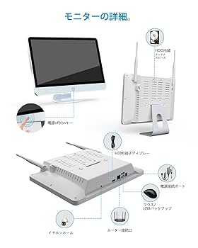 Amazon.co.jp: 防犯カメラ用モニター 12インチ IPS液晶パネル
