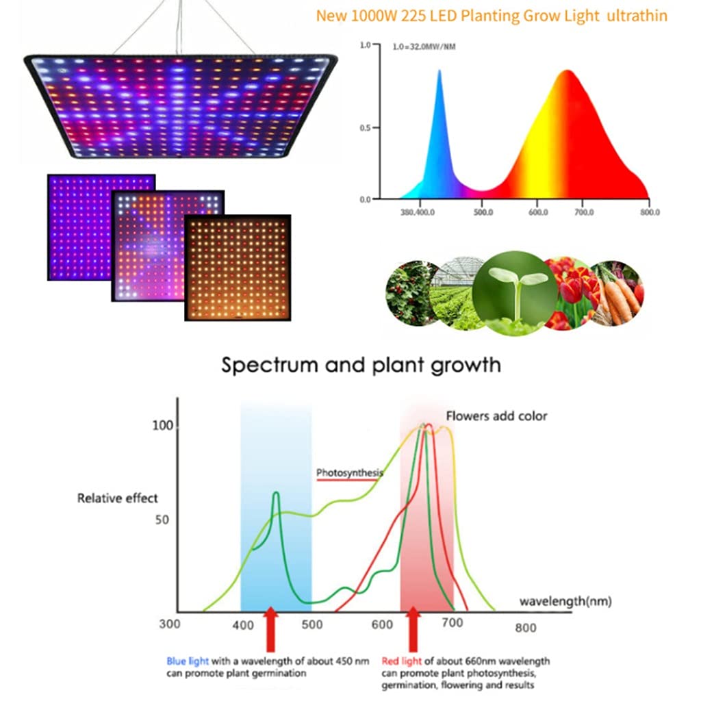 Luces de Cultivo LED de 45W para Plantas de Interior Espectro Completo,Lámparas de Cultivo de Plantas para Hidroponía,Invernadero,Plántulas,Fructificación Floreciente ( Color : Red+Blue+Orange+White )