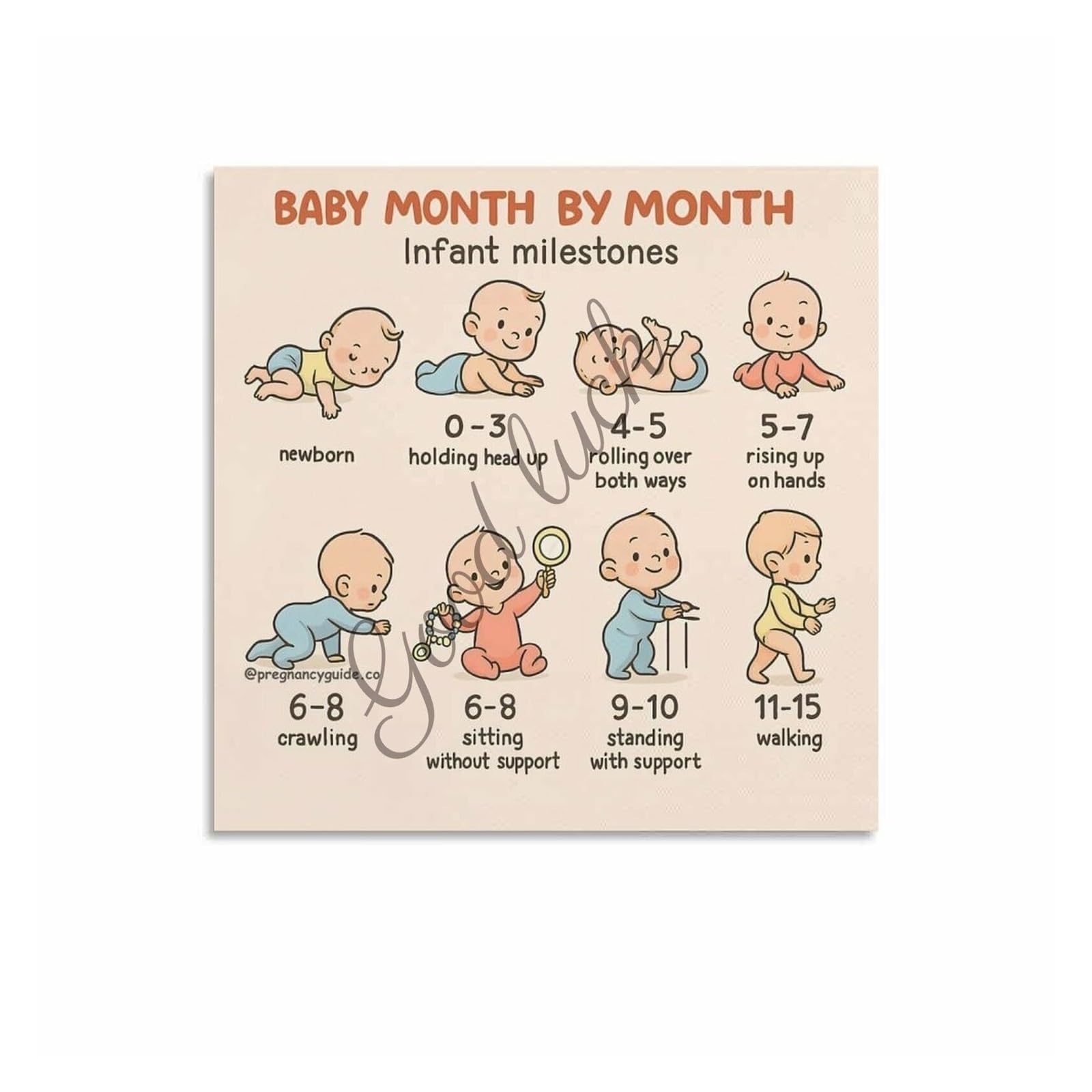 FOPURE and Toddler Milestones Chart Canvas Wall-Art Poster Developmental Growth Guide Educational Reference for Parents(Framed,16x24inch(40x60cm))