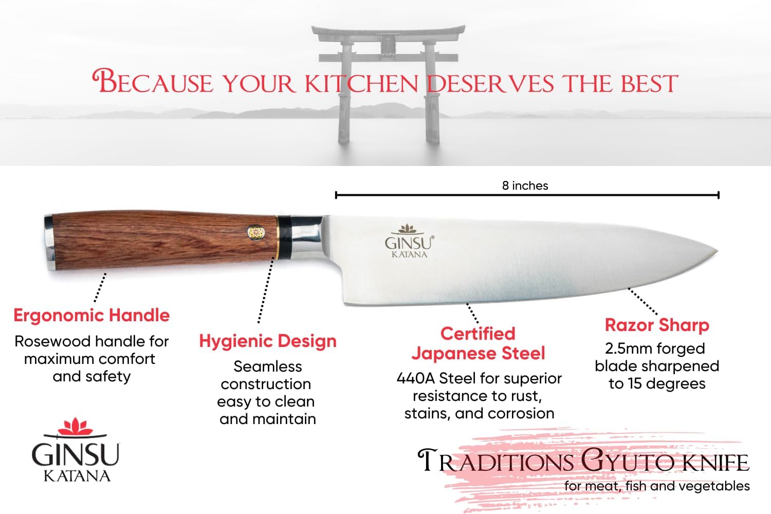 8" GYUTO KNIFE | TRADITIONS COLLECTION JAPANESE KNIVES | BEST KNIFE FOR YOUR KITCHEN