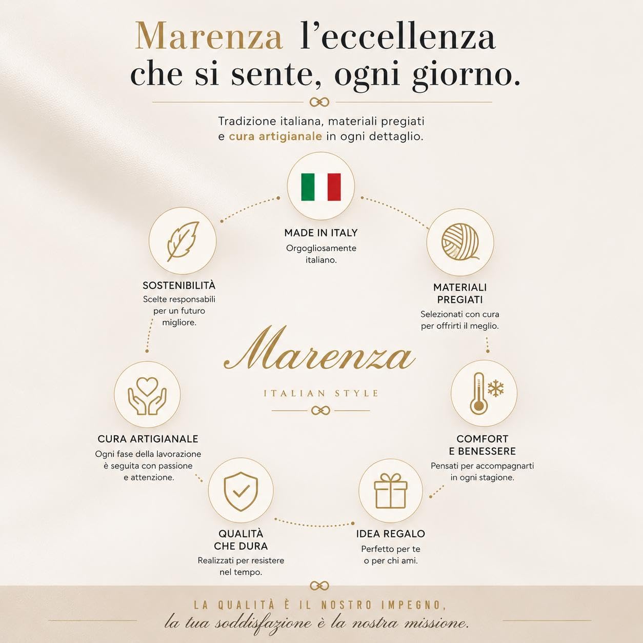 Jersey de Hombre de Cuello Alto en Mezcla de Cachemira de Manga Larga Made in Italy