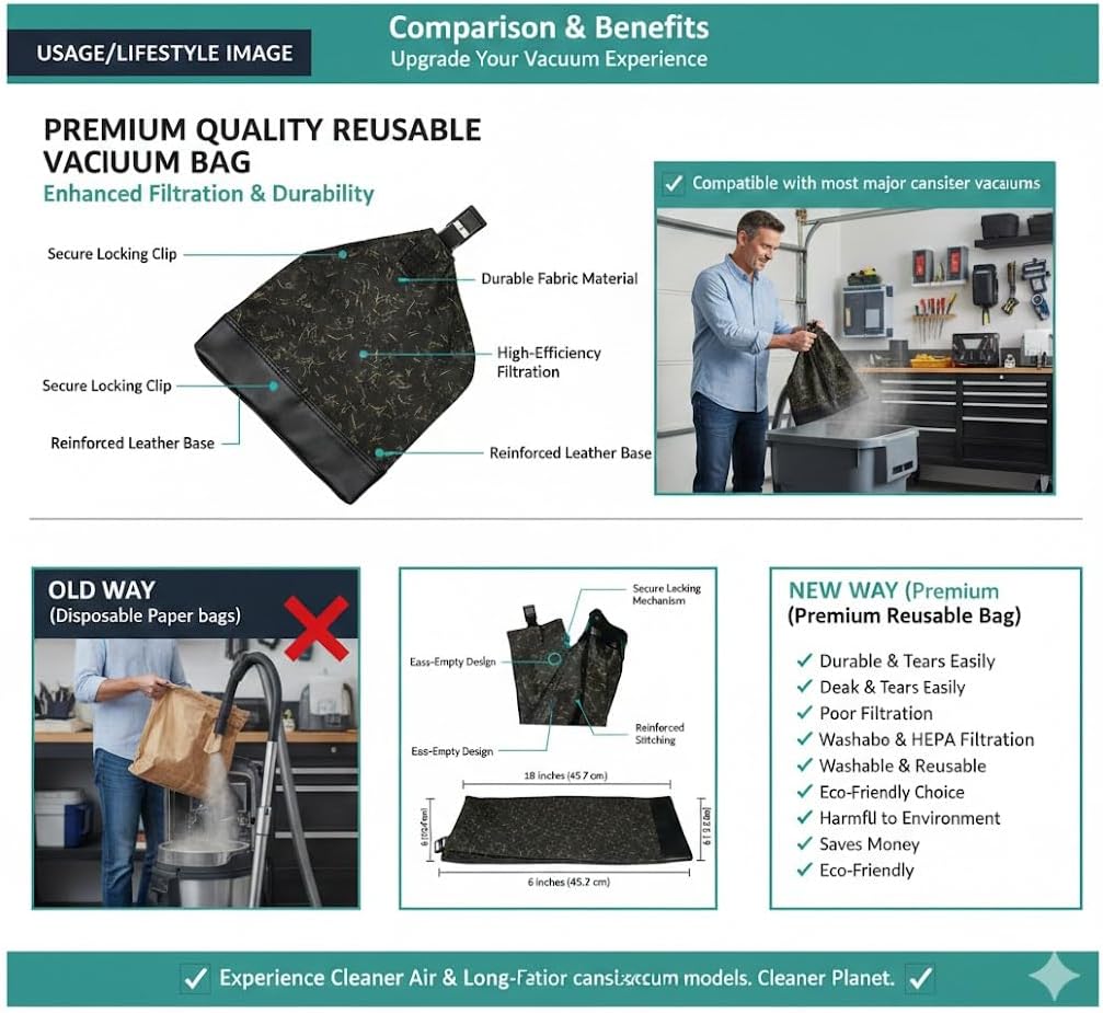 Replacement of Kirby Vacuum Cleaner Vacuum Bag #190099