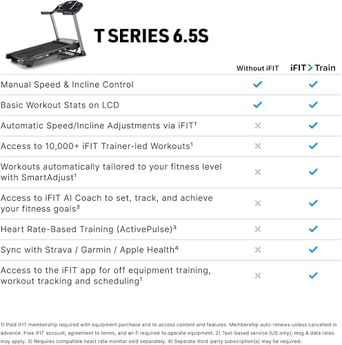 Miniatura 8 de NordicTrack Serie T