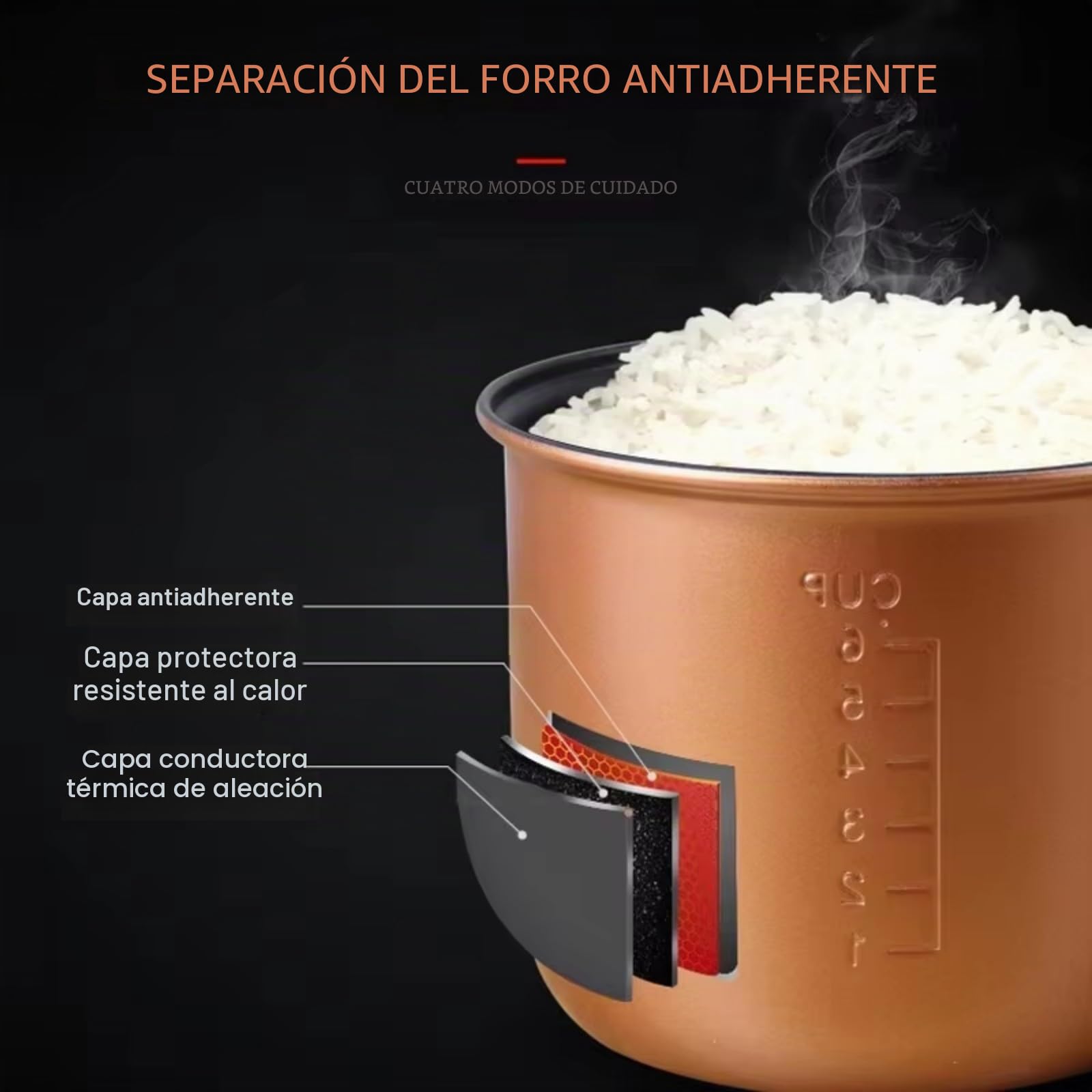 Olla Arrocera Eléctrica De Uso Multifuncional 12V/24V Y Electrodoméstico Cocina Adecuada para Coches Y Cocinas Uso Cocina Eléctrica Portátil