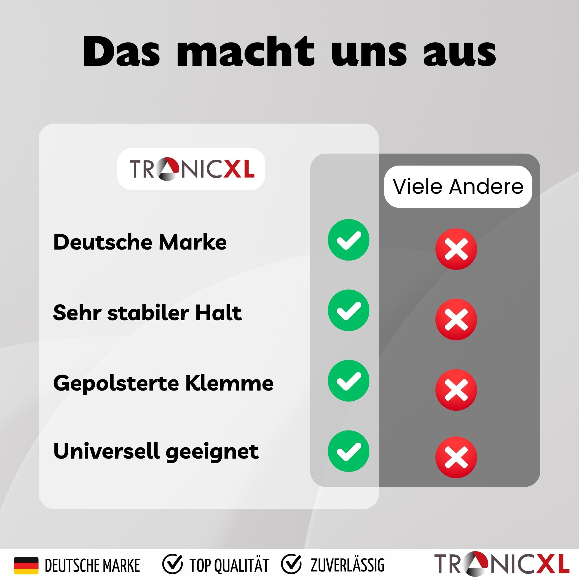 TronicXL Handy Klemmhalterung mit Magnet kompatibel mit Apple Magsafe iPhone Xiaomi Samsung Google Smartphone Klemmstativ höhenverstellbar Tischklemme Klemme Tisch Tischhalterung