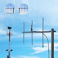 Vista 2 de Antena Yagi UHF TWAYRDIO 400-470Mhz, Antena Base Vertical de Alta Ganancia para Exteriores GMRS, Antena Yagi Direccional de 7dBi
