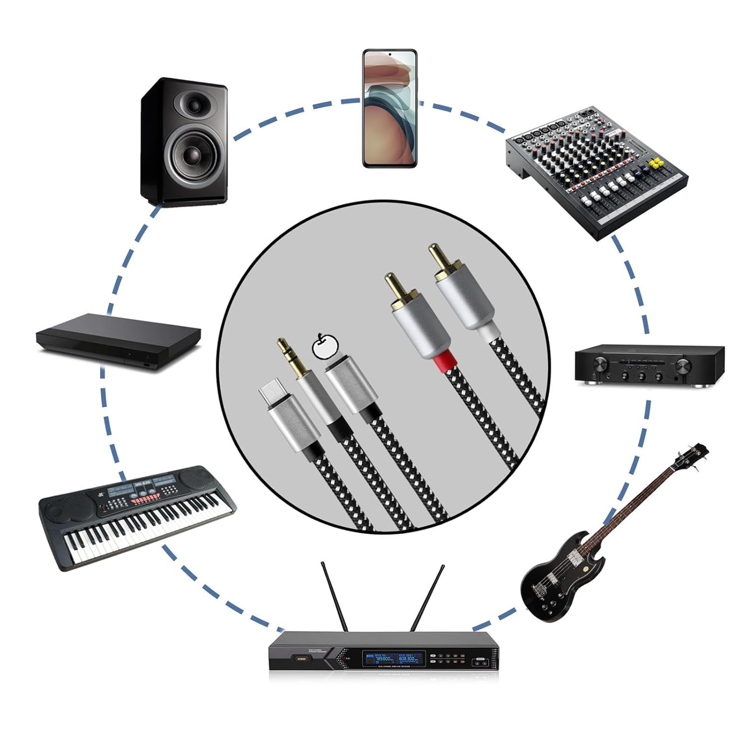 Kabel audio 3 w 1 2m, 2RCA do L ightning/USB C/AUX, adapter audio z chipem DAC Hi-Fi, kabel cinch stereo, kompatybilny z i-Phone/Samsung/Huawei/iPad, do kina domowe/wzmacniacz/głośniki/soundbar