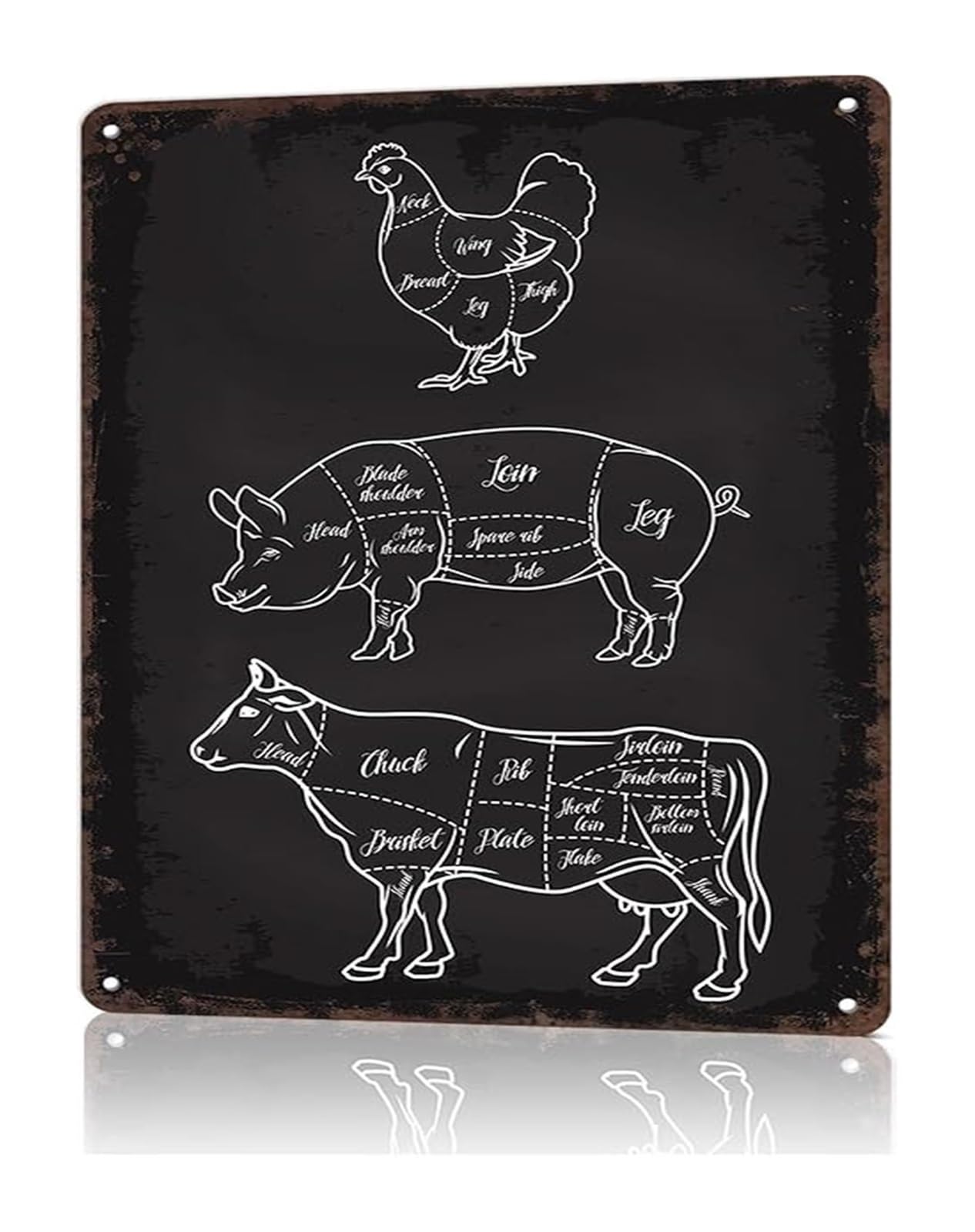 PKNVKZIDK Retro Butcher Shop Sign Vintage Meat Cutting Guide Chart Tin Wall-Art for Home Kitchen BBQ Backyard (8 X 12 in)