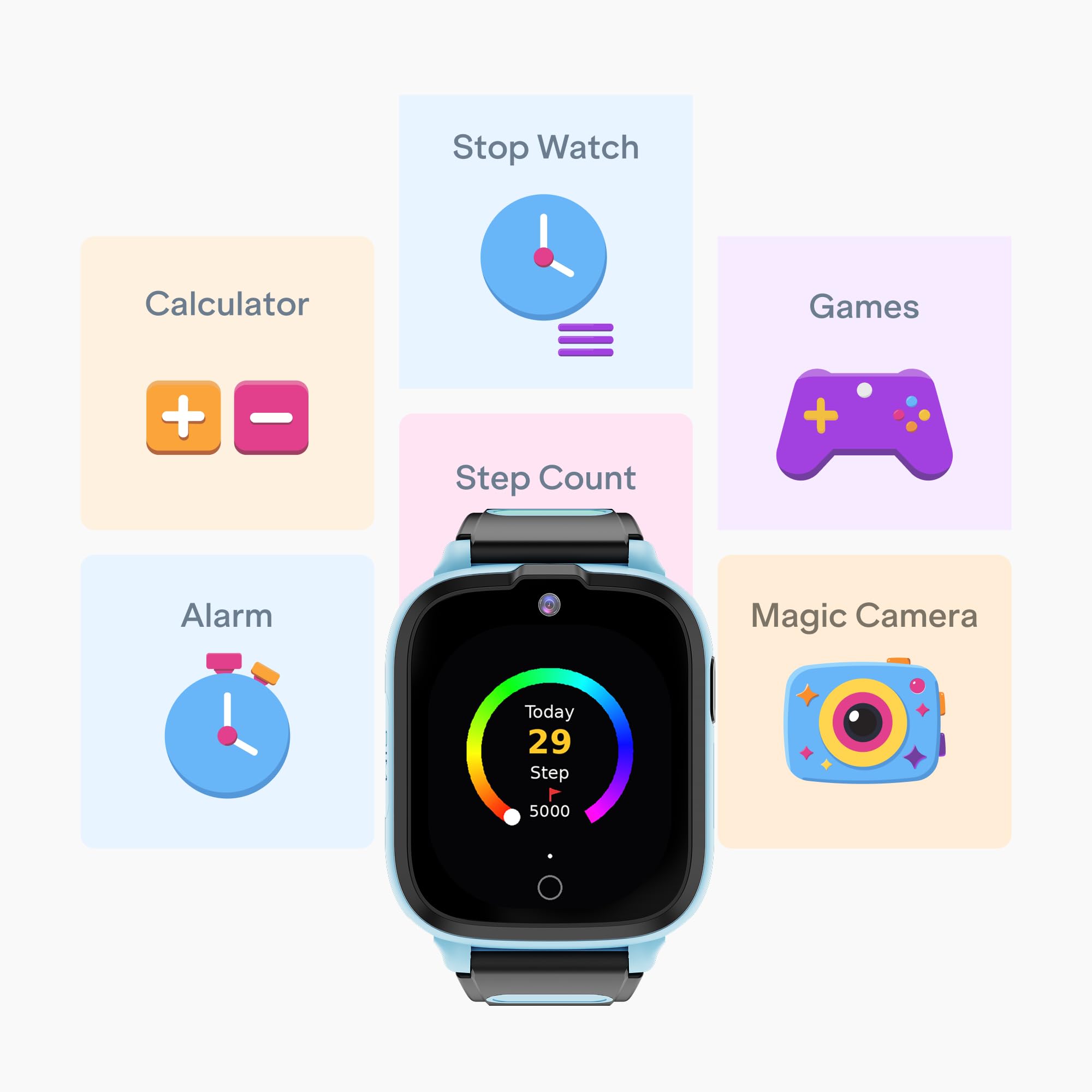boAt Sailor Nav Kids Smartwatch with 2-Way Video & Voice Calling, Real Time Location Monitoring via Maps, Geofencing, 4G SIM Compatible, Parental Control, SOS, Smartwatch for Boys (Sky Blue) — Amazon image 13
