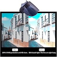 Vista 15 de Protector facial con protección UV, visera facial unisex para hombres y mujeres, deportes al aire libre, conducción, UPF 70+, gorras con viseras