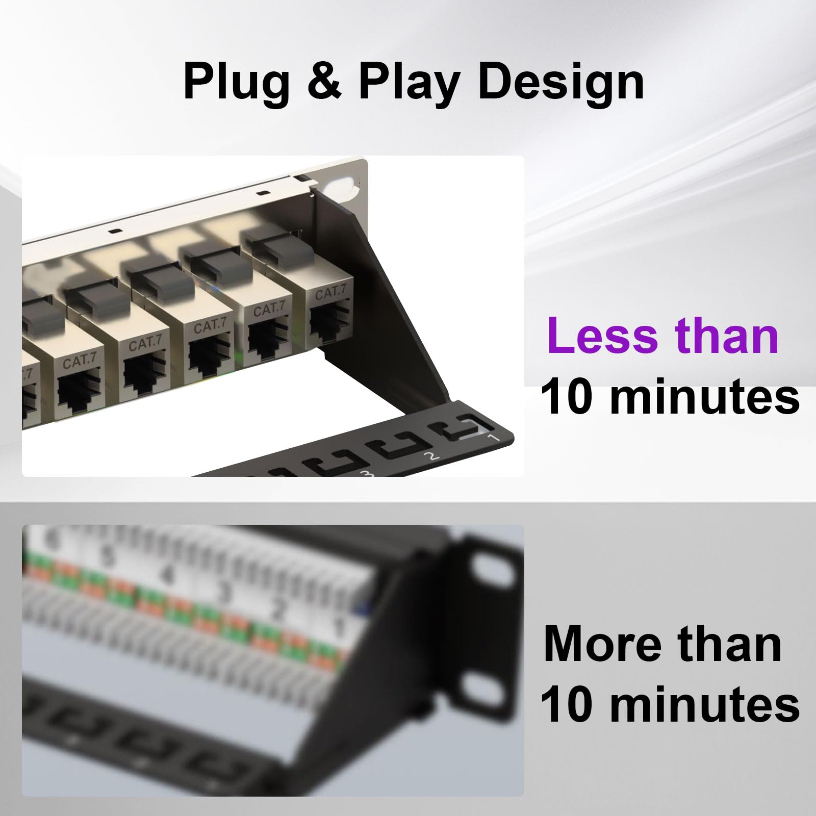 Pannello patch Cat7 a 24 porte, montaggio a rack da 19", 1U schermato (STP) Keystone Patch Panel con 12 inserti modulo Keystone, 10 Gbps, 600 MHz, compatibile con Cat6/Cat5e, nero