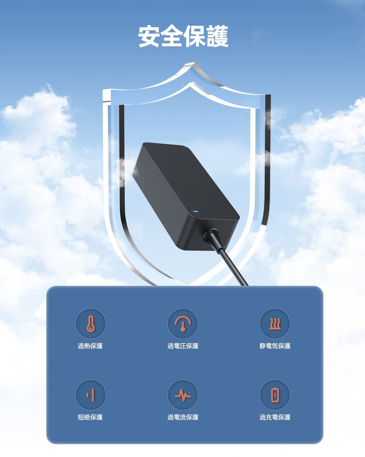 Amazon.co.jp: 19.5V 3.34A 65W ACアダプター 対応 Dell