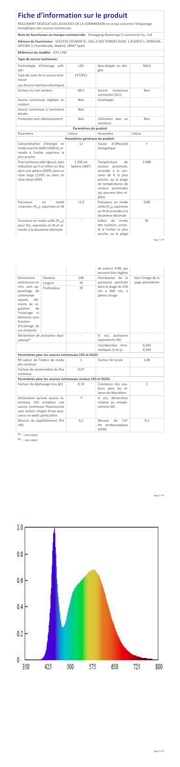 Ampoule LED E27 détecteur de mouvement 3000K lot de 2 réglable - 14