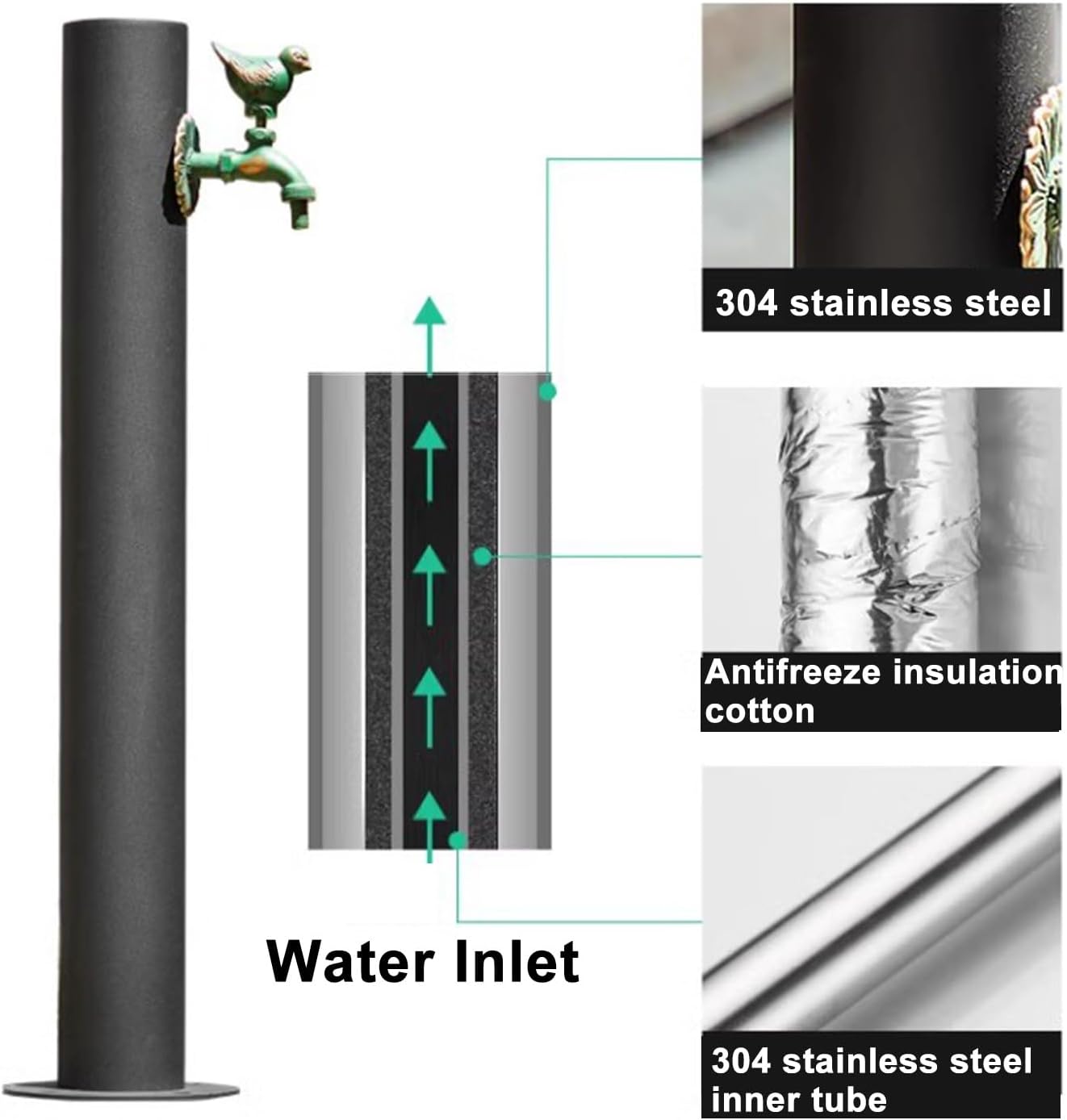 Black Stainless Steel Outdoor Water Column - 34in Vertical Garden Fountain, Durable Antifreeze Faucet for Yard Decor, Cylindrical Design, Weather Resistant
