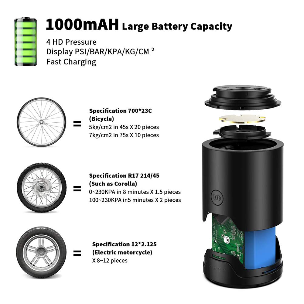 Ręczny przenośny kompresor powietrza, awaryjny bezprzewodowy inflator opon samochodowych, 1000mAh 150PSI 12V do piłki, roweru i opony samochodowej