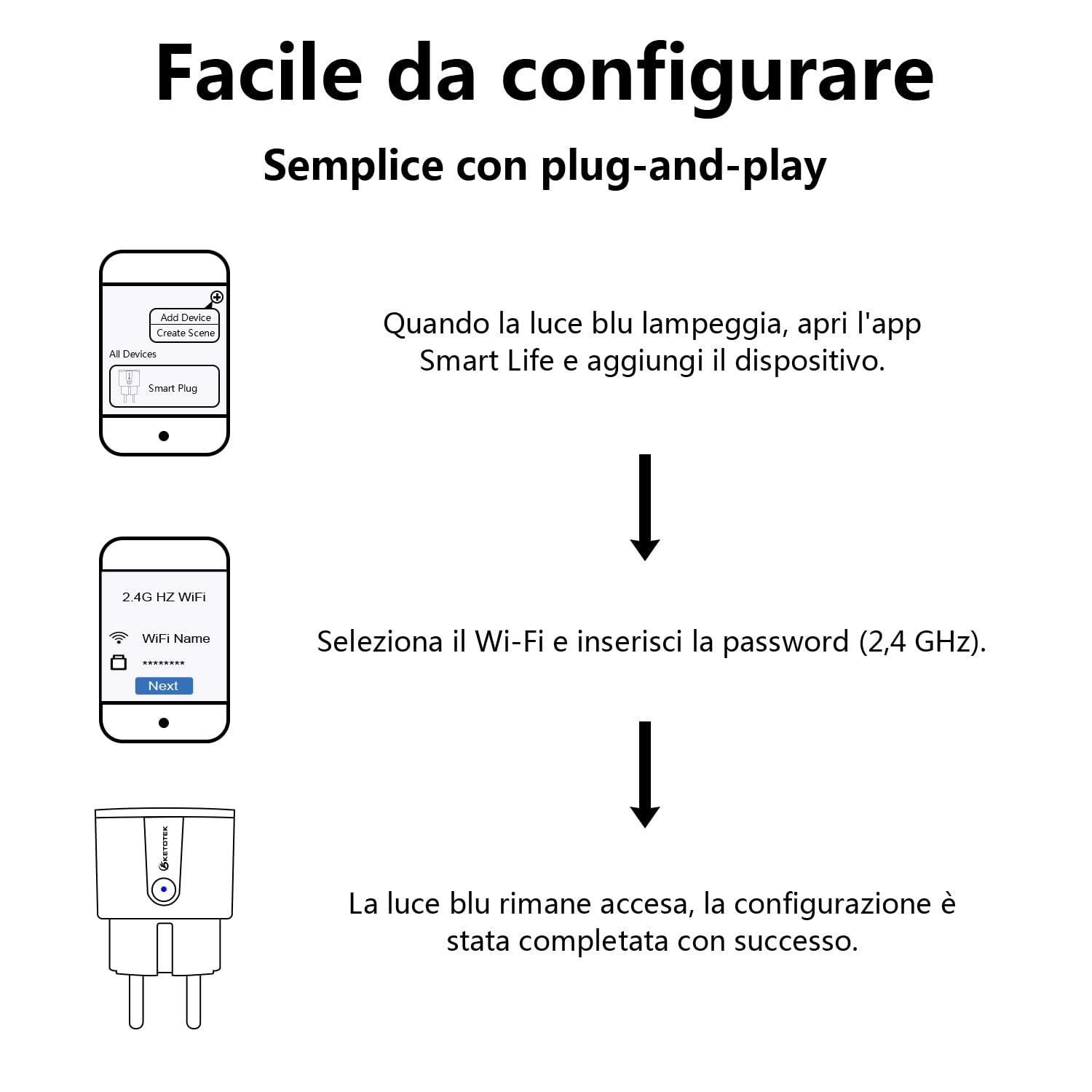 KETOTEK Presa Smart WiFi, Presa Intelligente con Monitoraggio Energia, Smart Plug, Compatibile con Alexa e Google Assistant, Controllo Vocale e Remoto App, Funzione Timer, 4 Pezzi