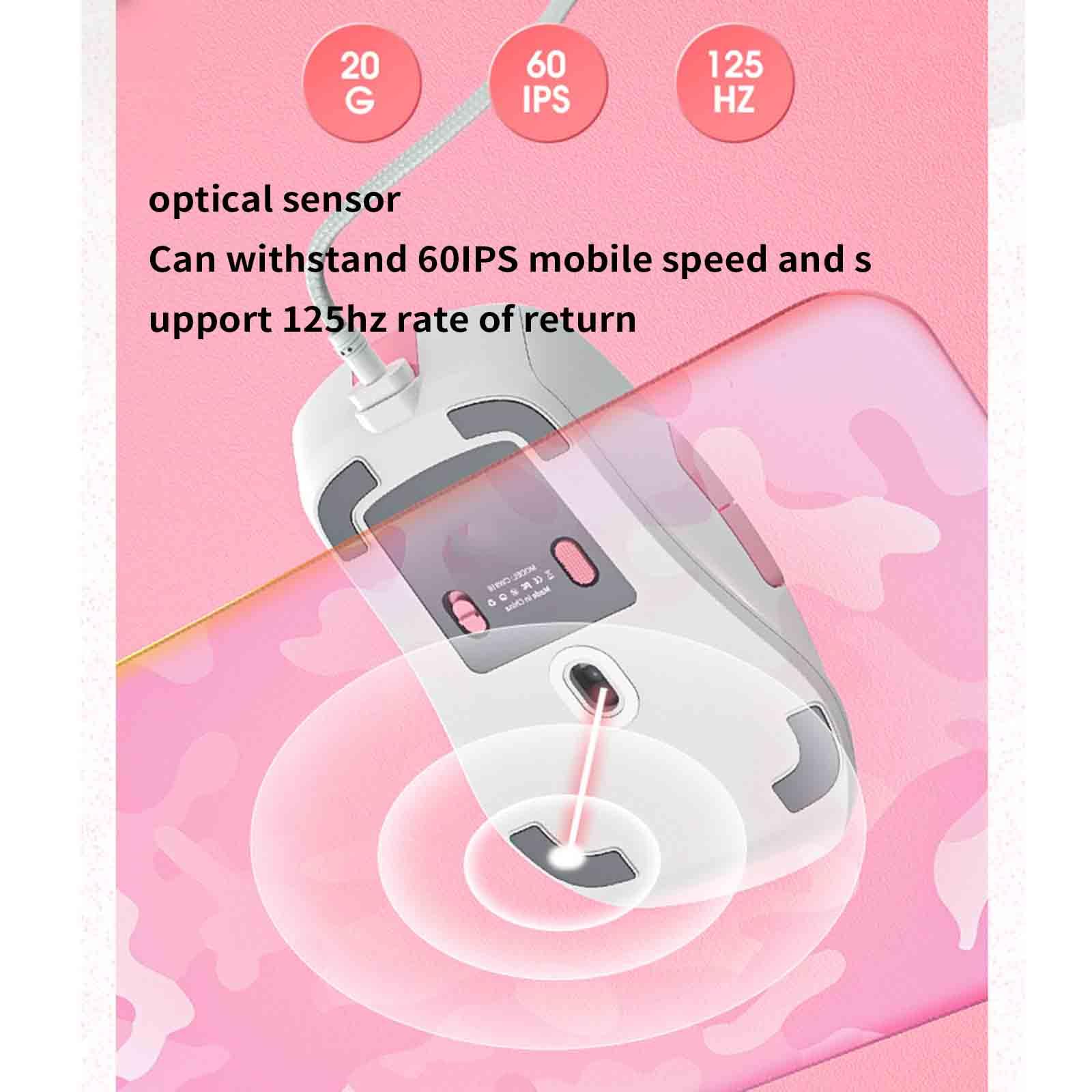 JUSHZ Mouse Cablato Usb Ergonomico Portatile Ottico Bagliore Comodo E Resistente 1200 DPI 1600 DPI 2400 DPI 3200 DPI 4800 DPI 7000 DPI (127x75x42mm,Pink)