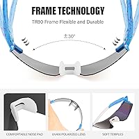 Vista 5 de Gafas de sol polarizadas deportivas para mujeres y hombres, UV400, gafas de ciclismo, béisbol, correr, pesca, al aire libre, resistentes al viento