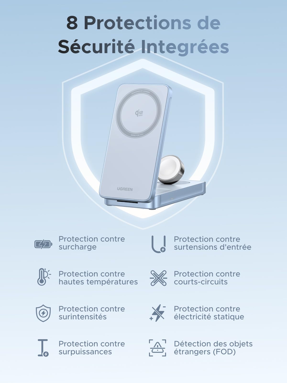 UGREEN MagFlow 3 en 1 Qi2 25W Certifié Chargeur Induction iPhone MagSafe | Compatible avec iPhone 17 16 15 14 13 Air Plus Pro Max AirPods 4 3 Pro 3 2 1 iWatch Stand Chargeur Rapide Magnétique sans Fil