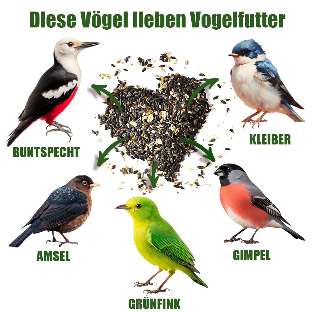 Strooivoer onkruidvrij – High Energy Plus vogelvoer voor tuinvogels