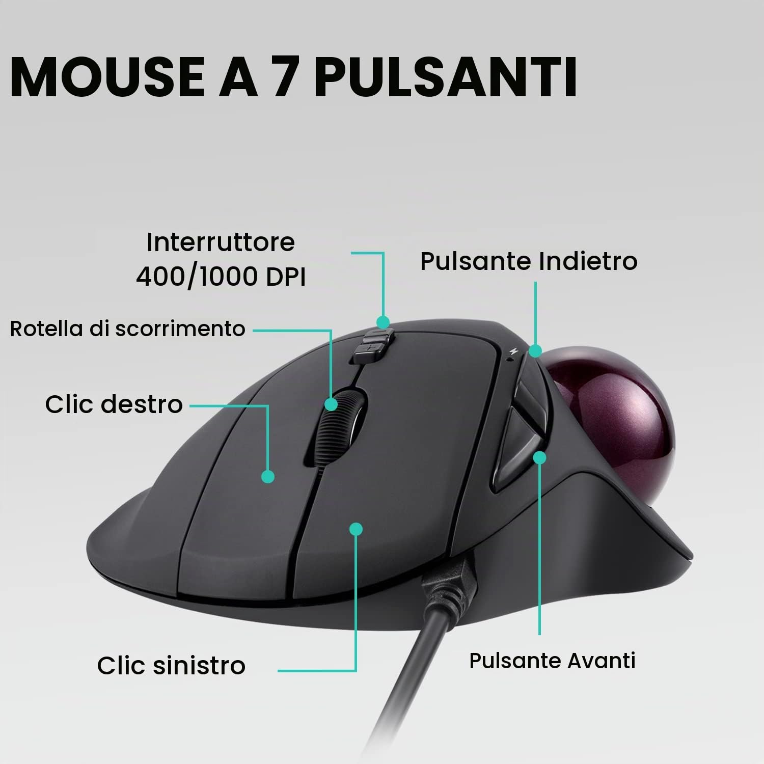 Perixx PERIMICE-517 Trackball Mouse Ergonomico con Cavo - 7 Tasti - 400/1000 DPI - Nero
