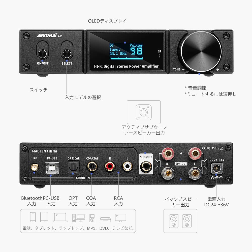 Front and rear panel layout of the AIYIMA D05 amplifier, showing controls and input/output ports.