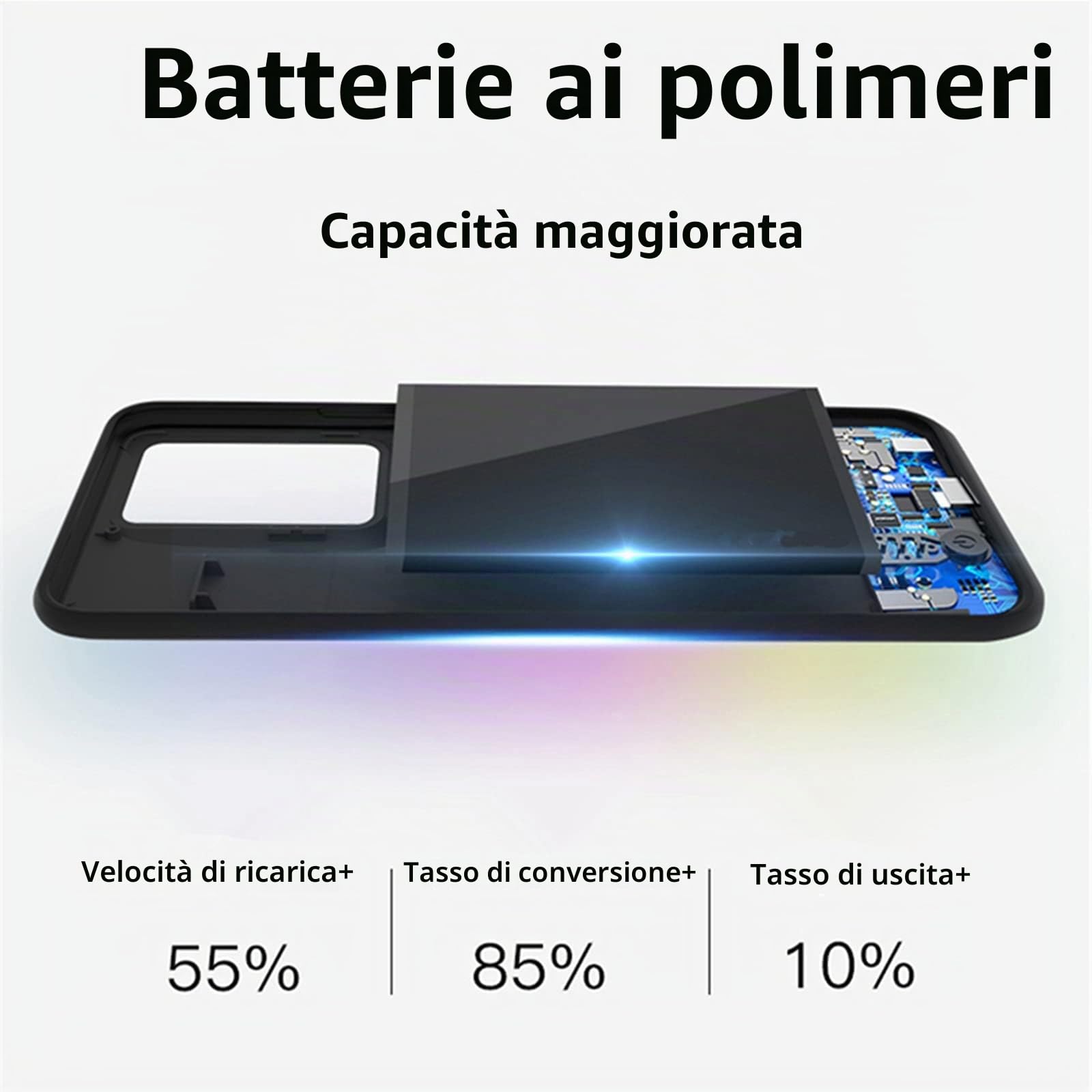 Custodia batteria per Samsung Galaxy S21 FE 5G, 5000mAh, Portatile Ricaricabile, Caricabatterie Esteso, Power Bank s21fe, Custodia di ricarica con protezione dello schermo, Nero